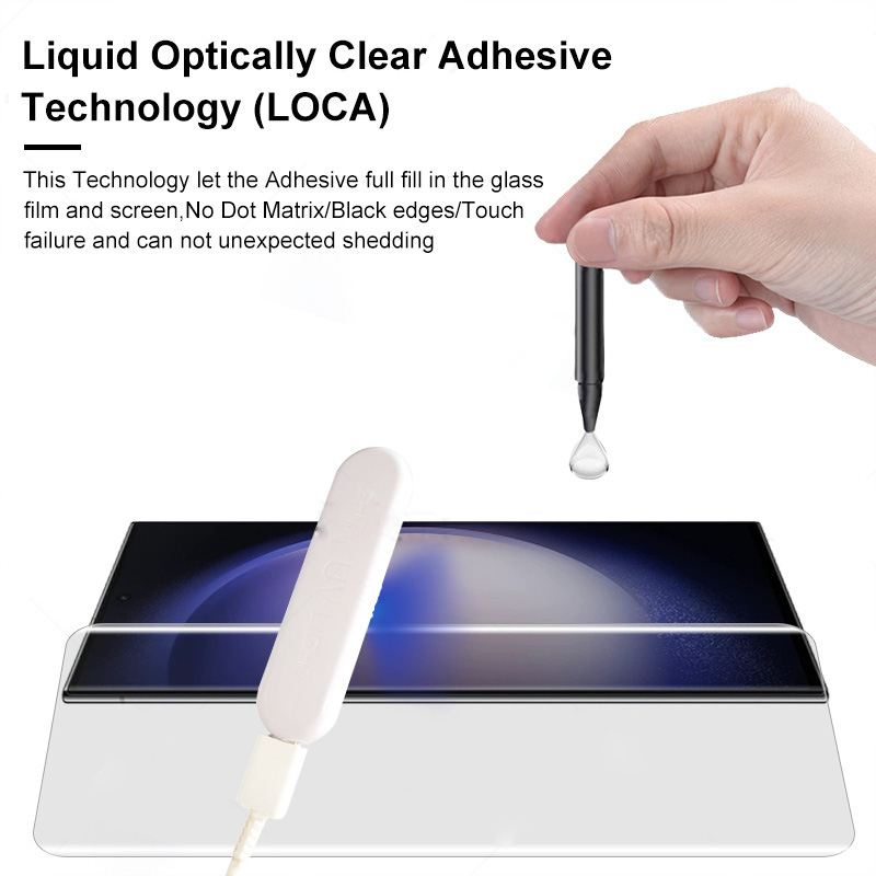 Nano Liquid UV Full Glue Szkło – Nano Liquid Coating recenzja i cena