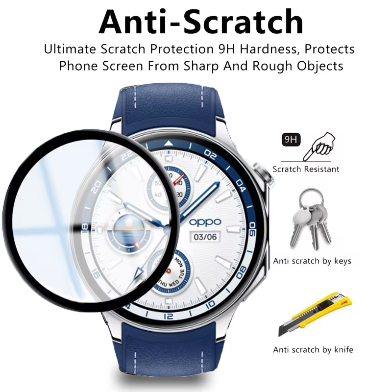 Ochraniacz ekranu do zegarka O – Smartwatch Screen Film recenzja i cena